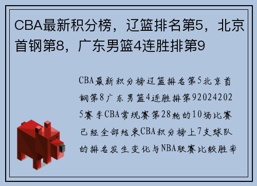 CBA最新积分榜，辽篮排名第5，北京首钢第8，广东男篮4连胜排第9