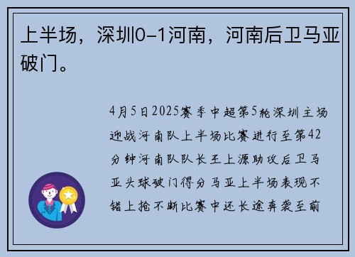 上半场，深圳0-1河南，河南后卫马亚破门。